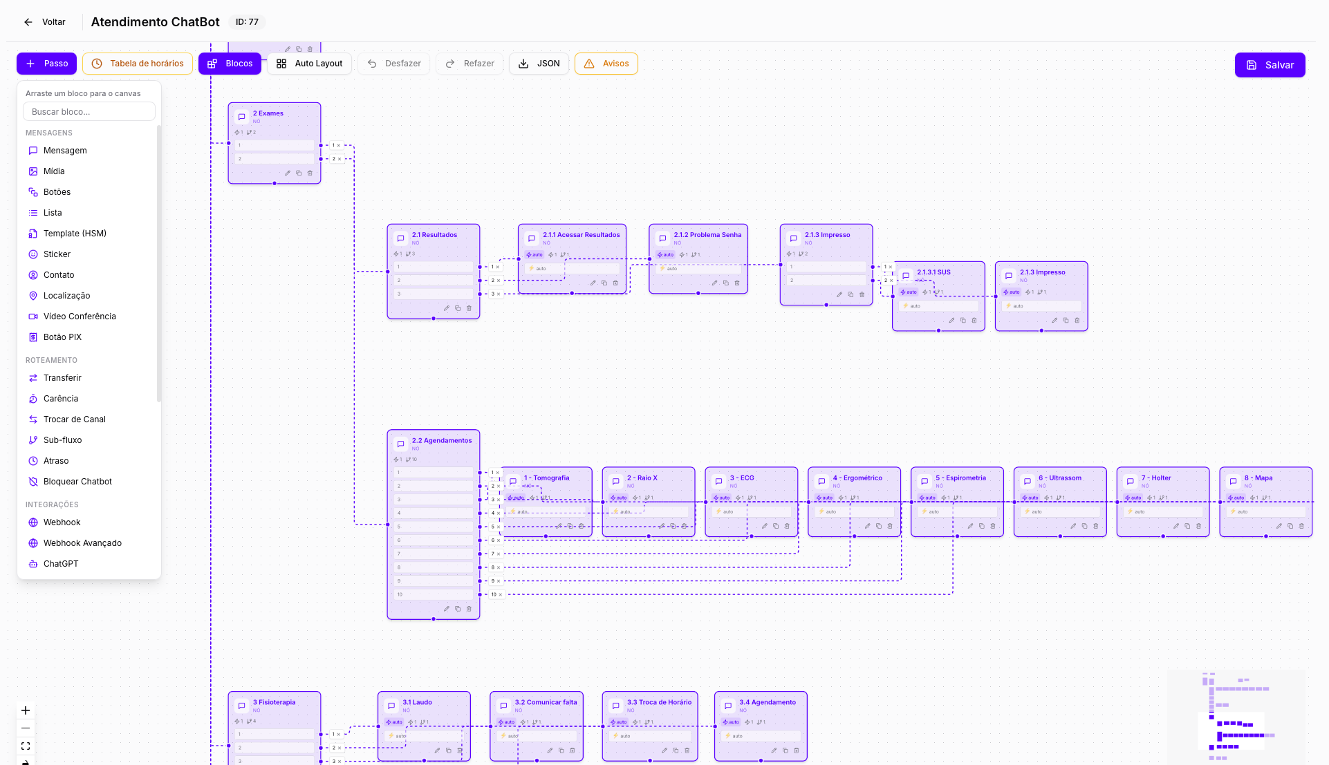 Construtor visual de chatbot do Zappy
