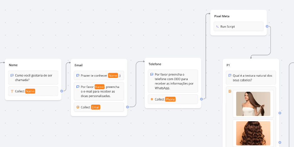 svg+xml;charset=utf no Zappy - ChatBot e Inteligência Artificial no WhatsApp