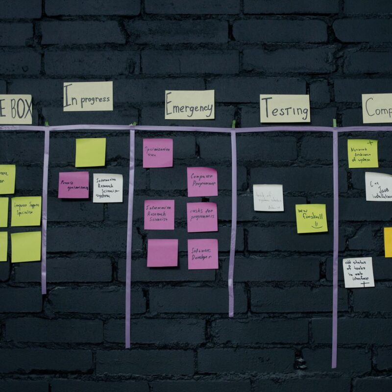 Quadro Kanban usado em um crm para pet shop para organizar clientes e agendamentos