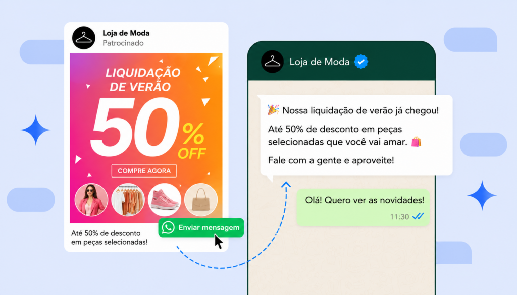 Disparo em massa no WhatsApp para Lojas do Varejo