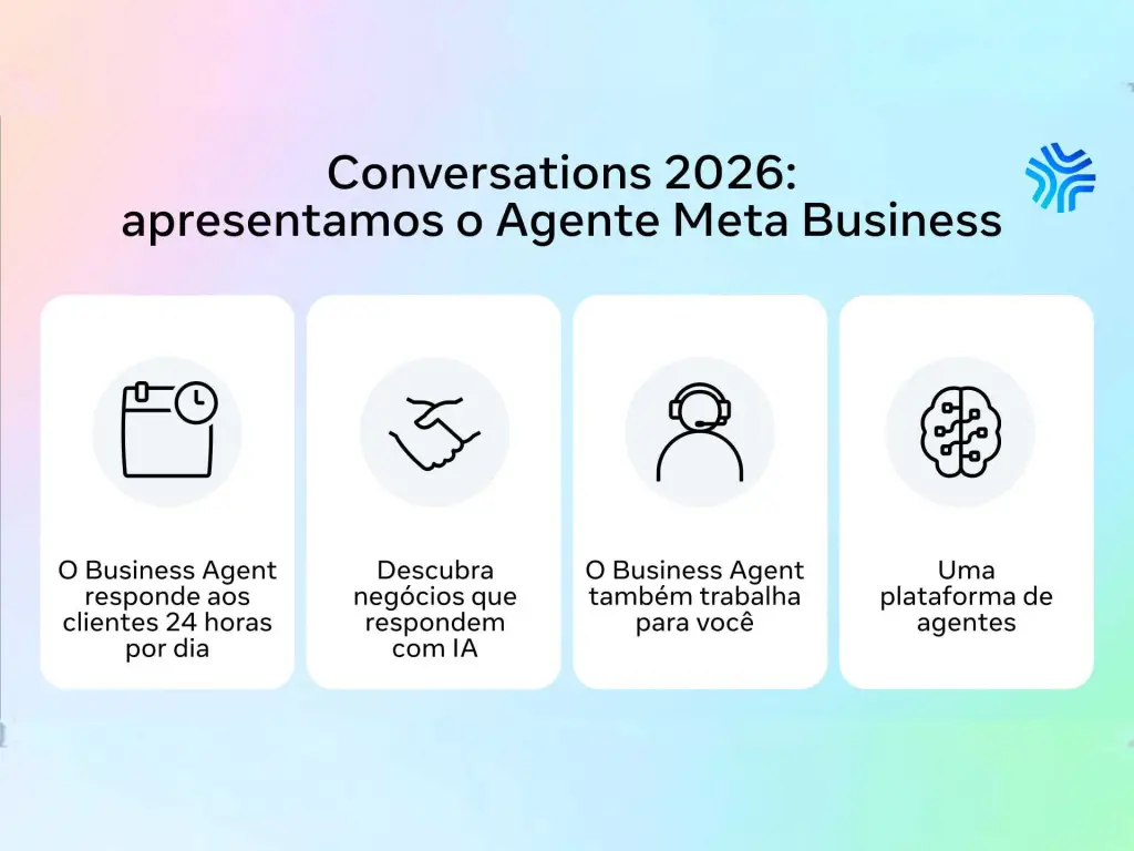 em Meta Business Agent