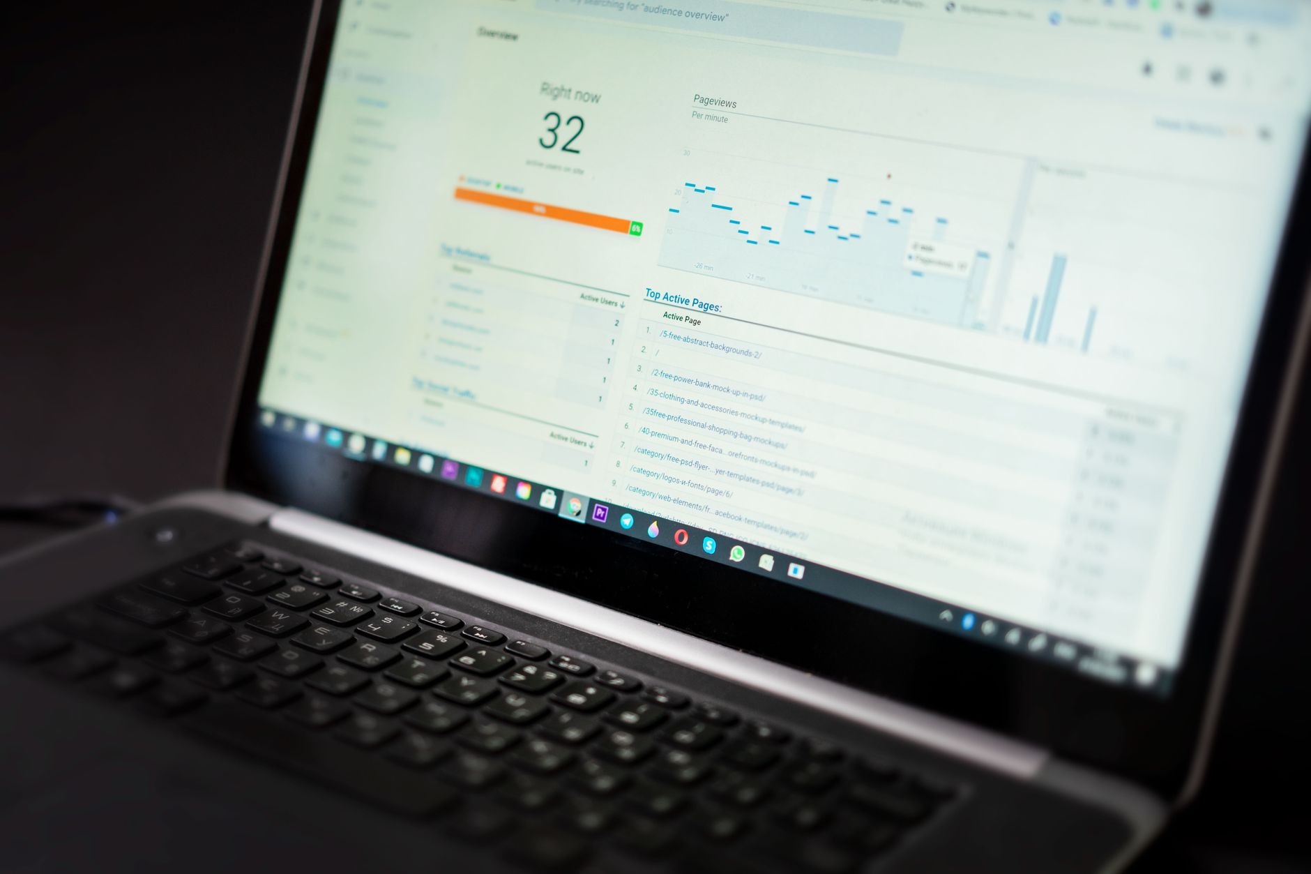 em Painel de métricas em laptop mostrando dados de desempenho de agente de IA no WhatsApp